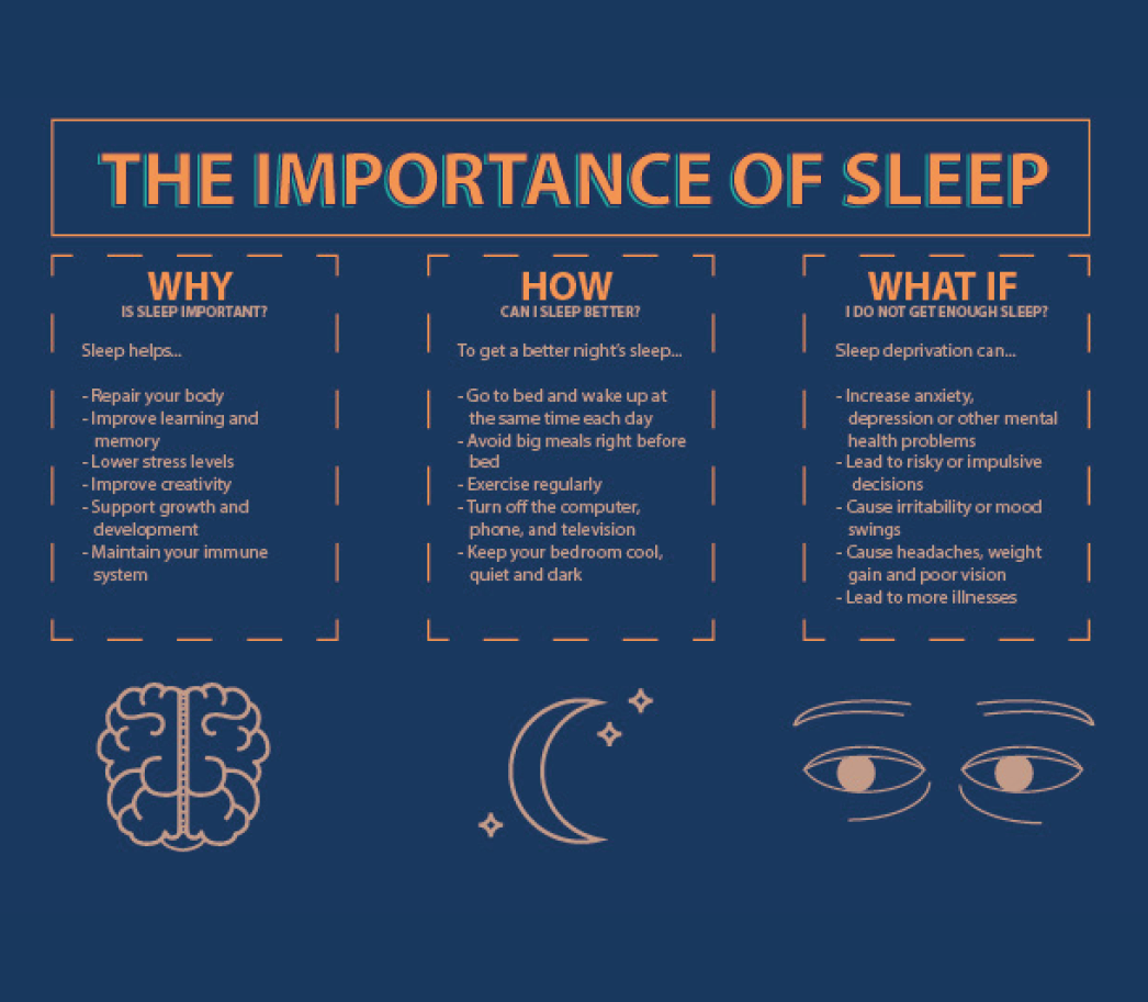 Importance of Sleep. Why Sleep is important. Importance of sleeping. The importance of good Sleep:. Import sleep
