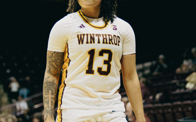 Winthrop Sports Make their Awaited Return in the Spring Semester